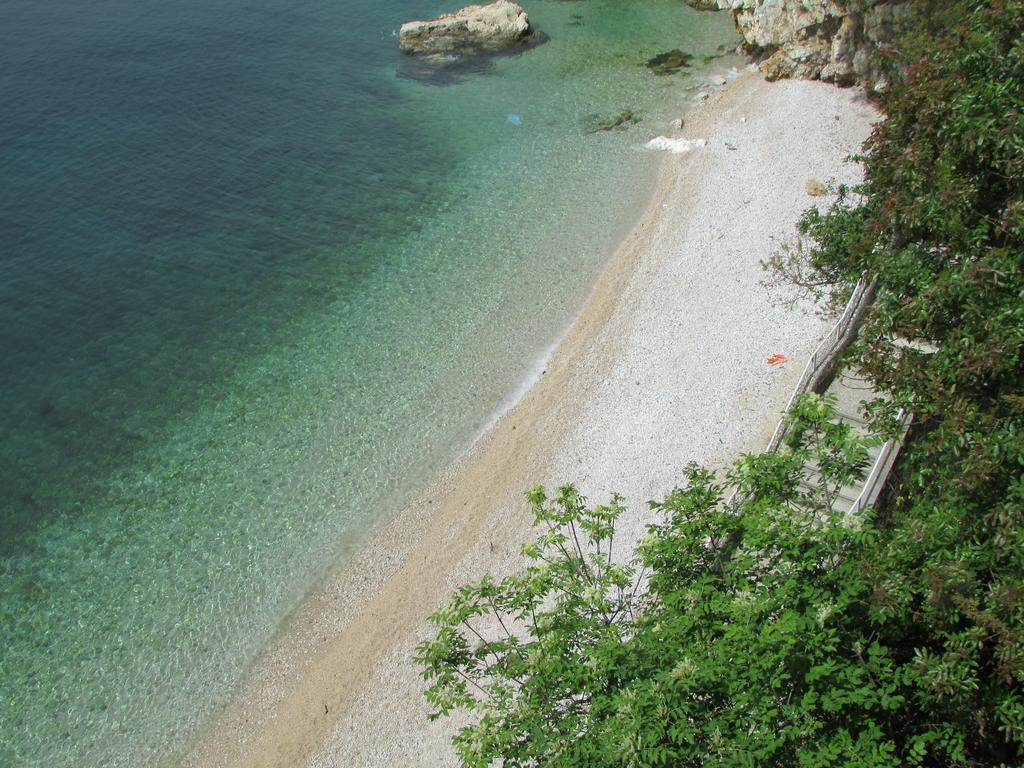 Apartman Prima Rijeka Bagian luar foto